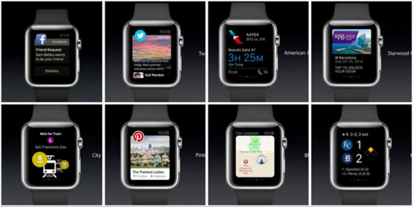 Apple Watch, Apple Watch uygulamalar